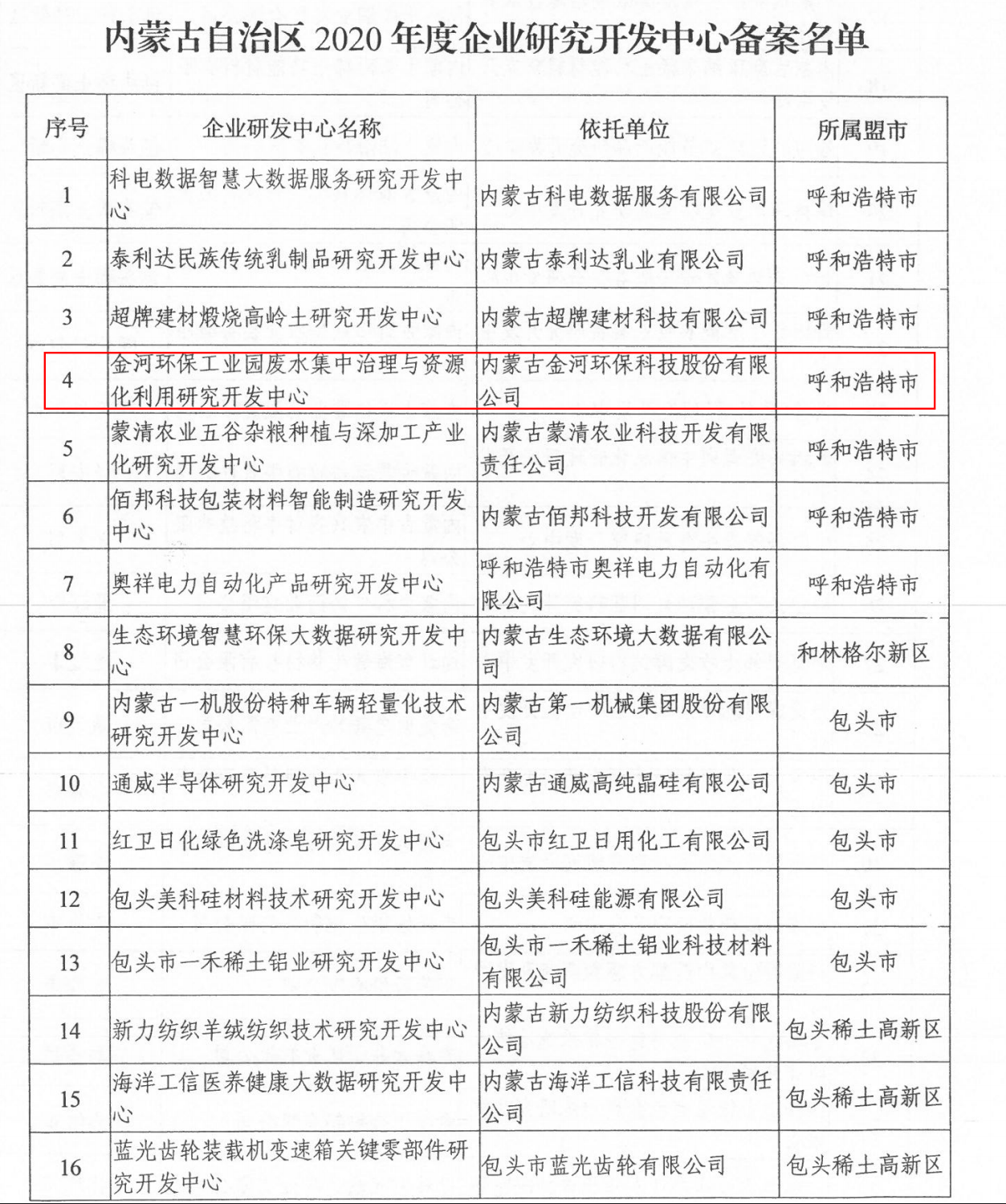 1607923665292788.png 78f8daee311826e1348375d6a7199b5.png